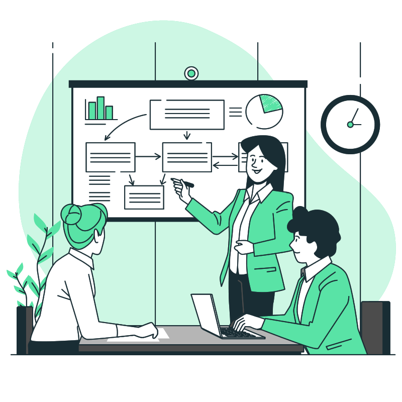 Vegas Consulting - API Spec Q1 | Q2 | Monogram Consultancy